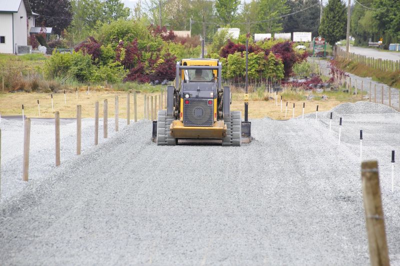 Field Leveling in Atlanta, GA